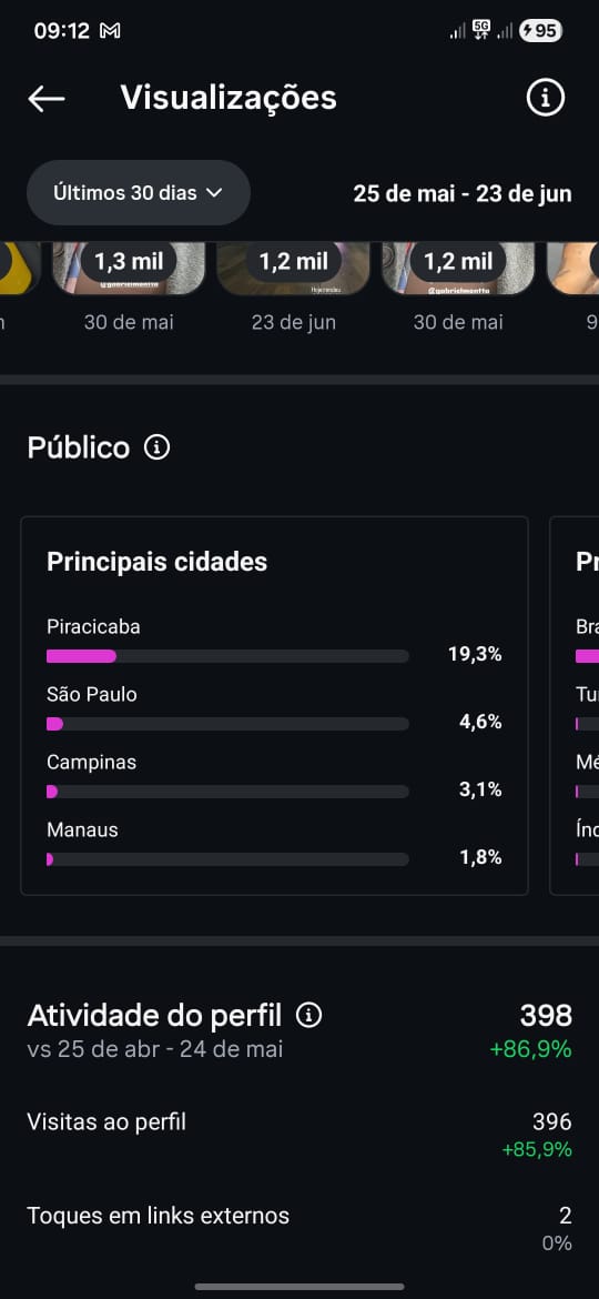 Métrica