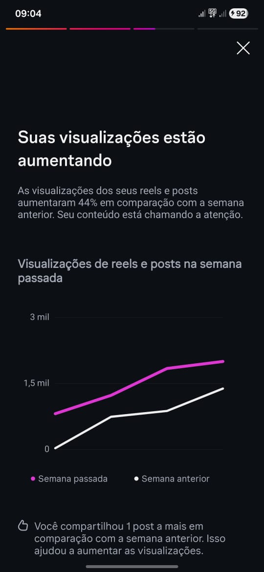 Métrica